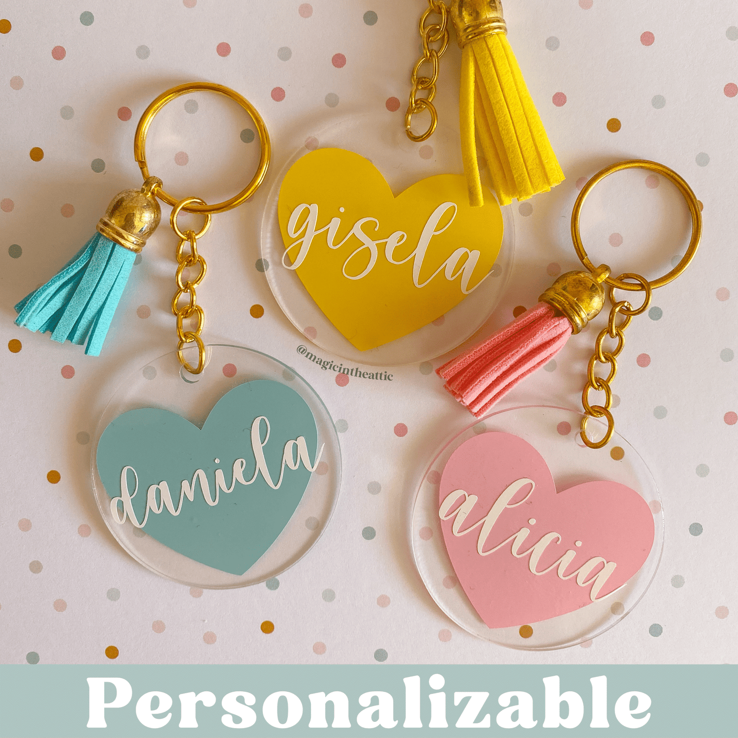 Customizable Products